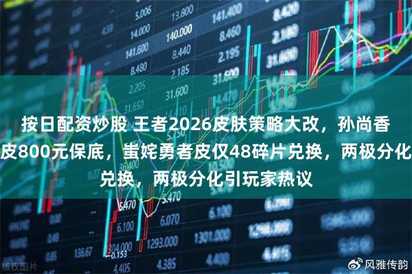 按日配资炒股 王者2026皮肤策略大改，孙尚香三丽鸥无双皮800元保底，蚩姹勇者皮仅48碎片兑换，两极分化引玩家热议